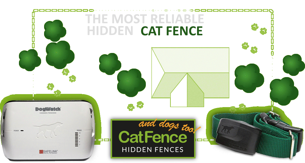 Cat Fencing systems by CatFence a to cat safety within your garden.